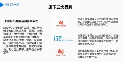 2019年“创业在上海”国际创新大赛 赛前项目辅导与专业导师技巧全解析
