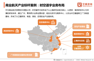 商业航天市场渐成规模,时空道宇全产业链优势打造完整生态圈